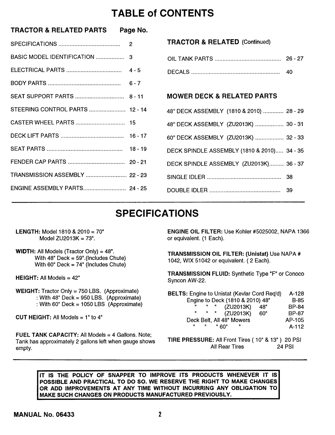 Snapper ZU2013K, 1810, 2010 manual 