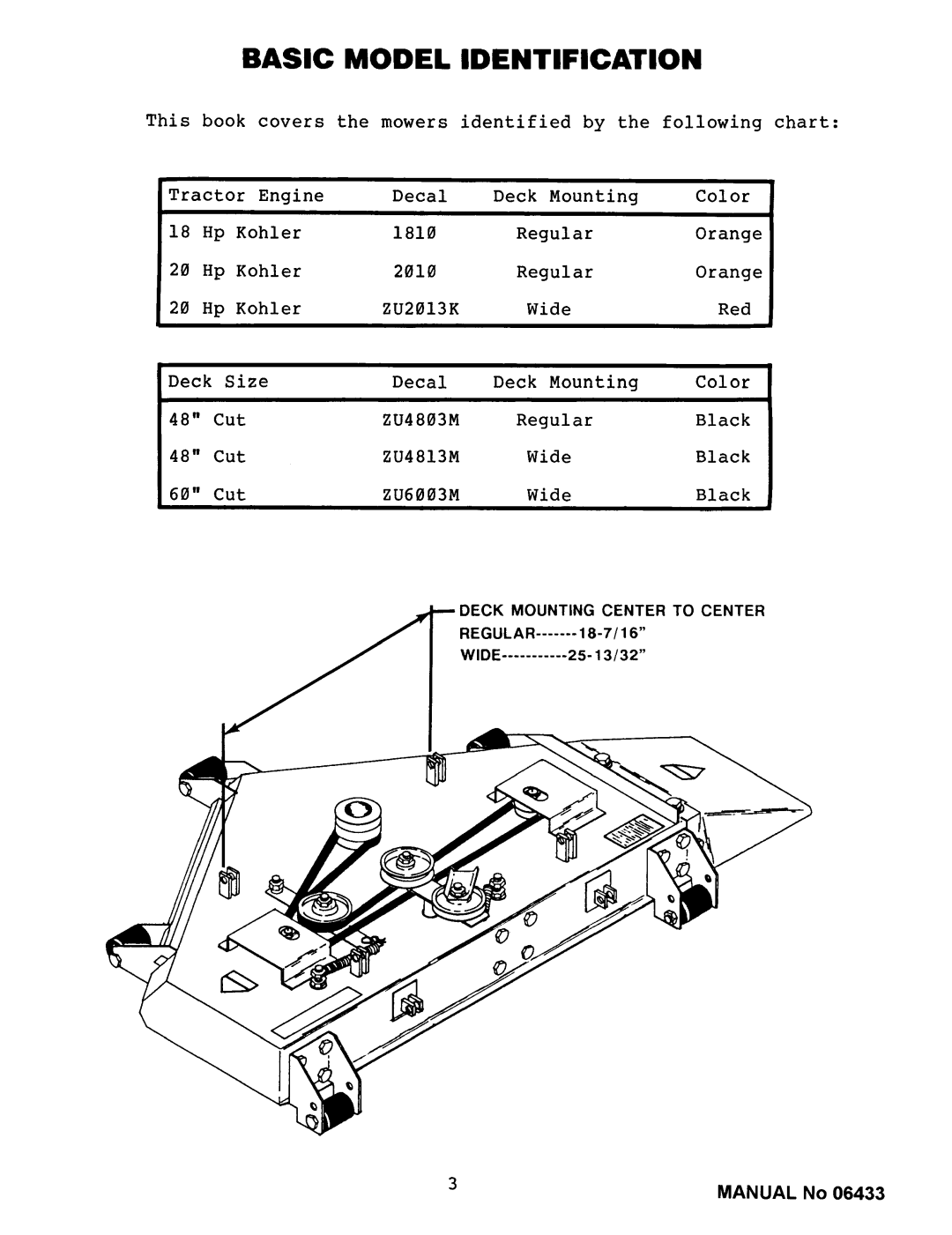 Snapper 1810, 2010, ZU2013K manual 