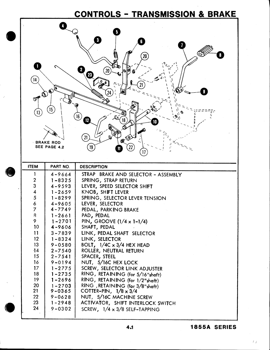 Snapper 1855A Series manual 