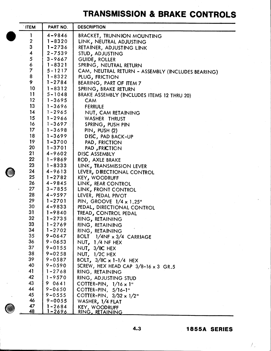 Snapper 1855A Series manual 