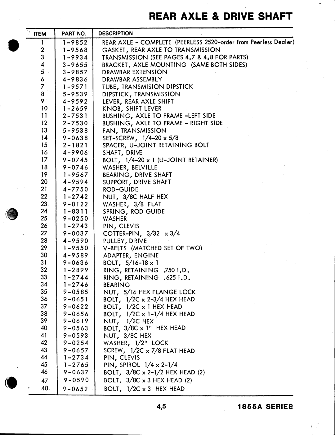 Snapper 1855A Series manual 