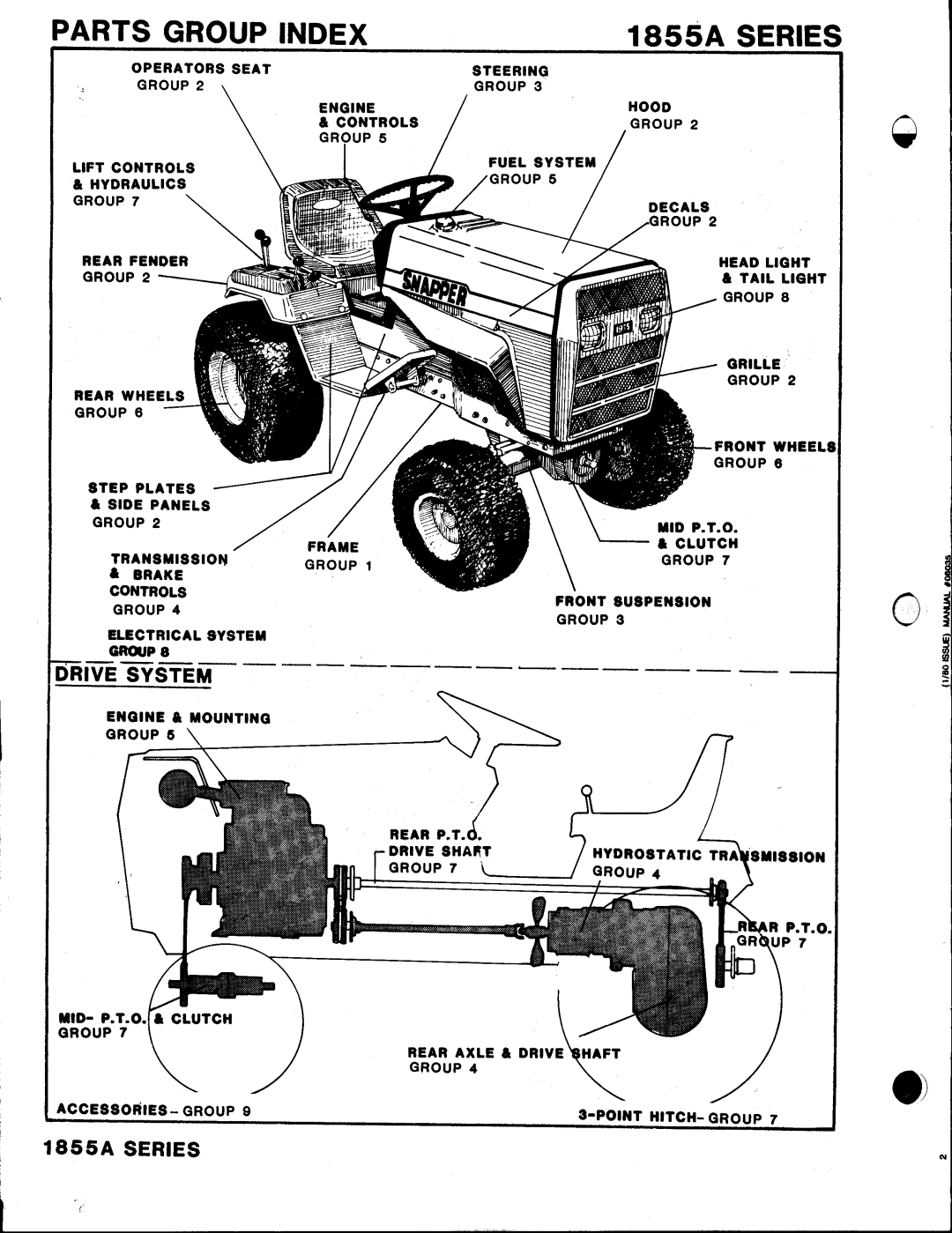 Snapper 1855A Series manual 
