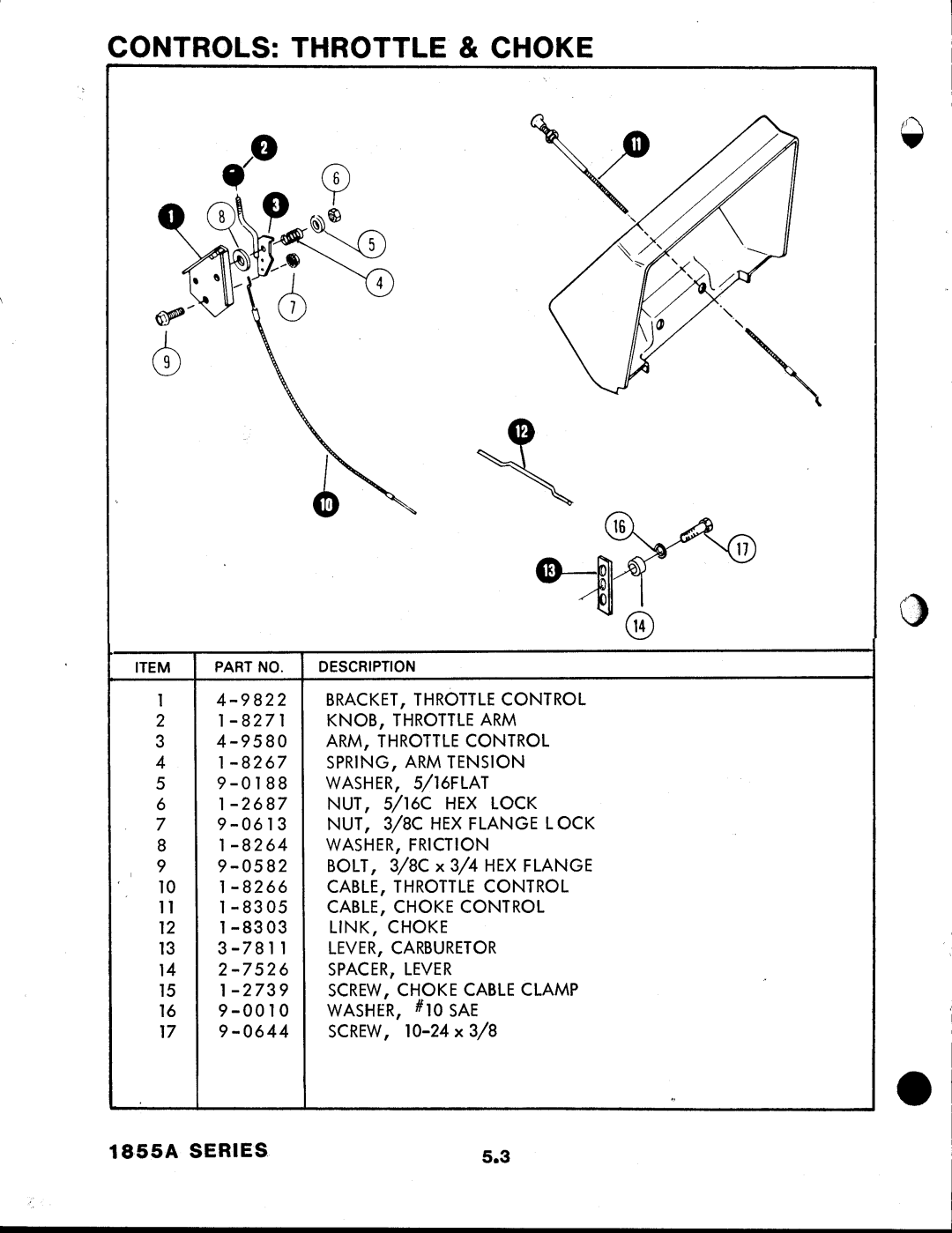 Snapper 1855A Series manual 