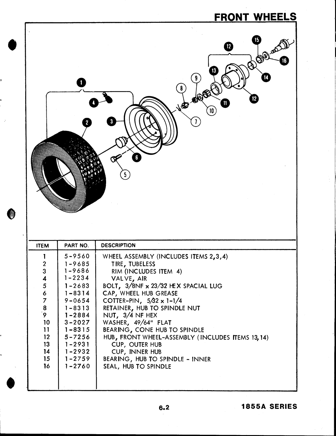 Snapper 1855A Series manual 