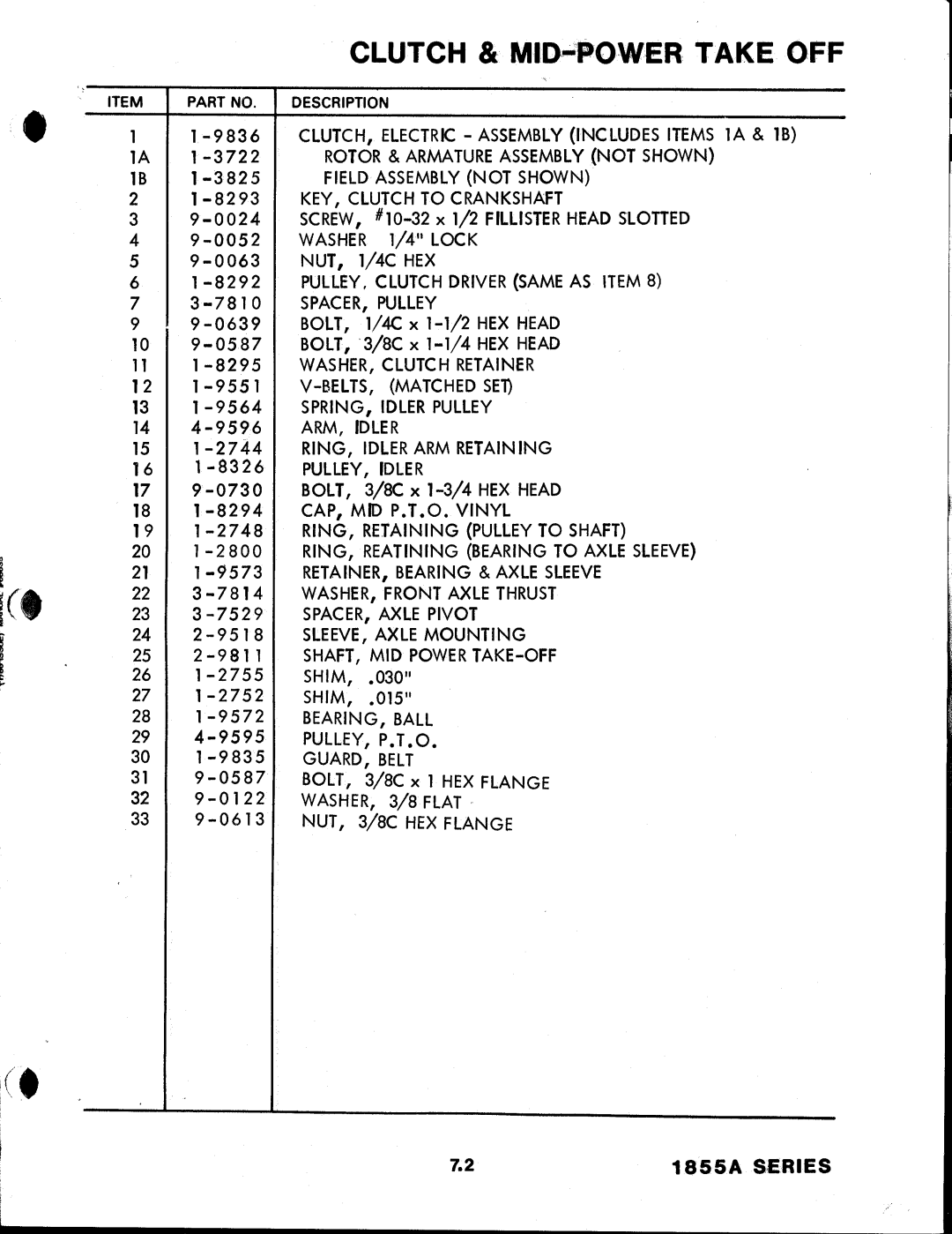 Snapper 1855A Series manual 