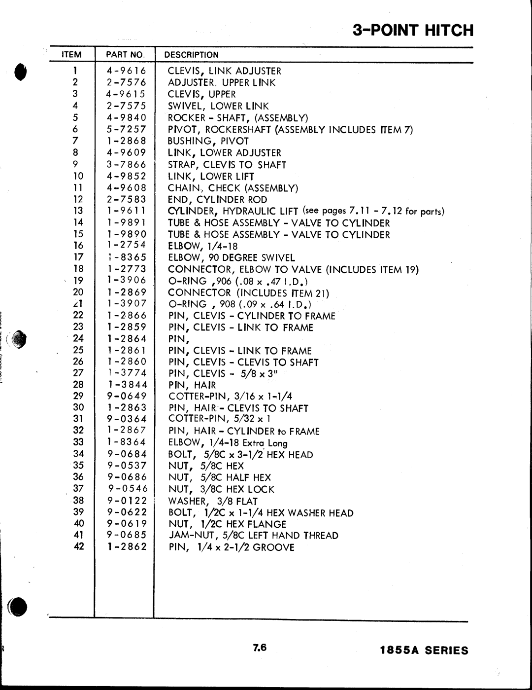 Snapper 1855A Series manual 