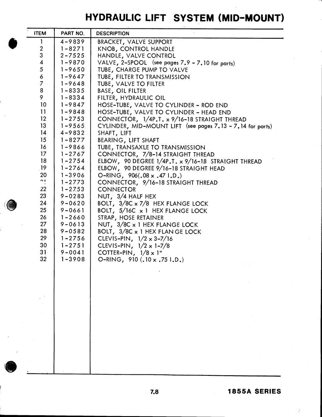 Snapper 1855A Series manual 