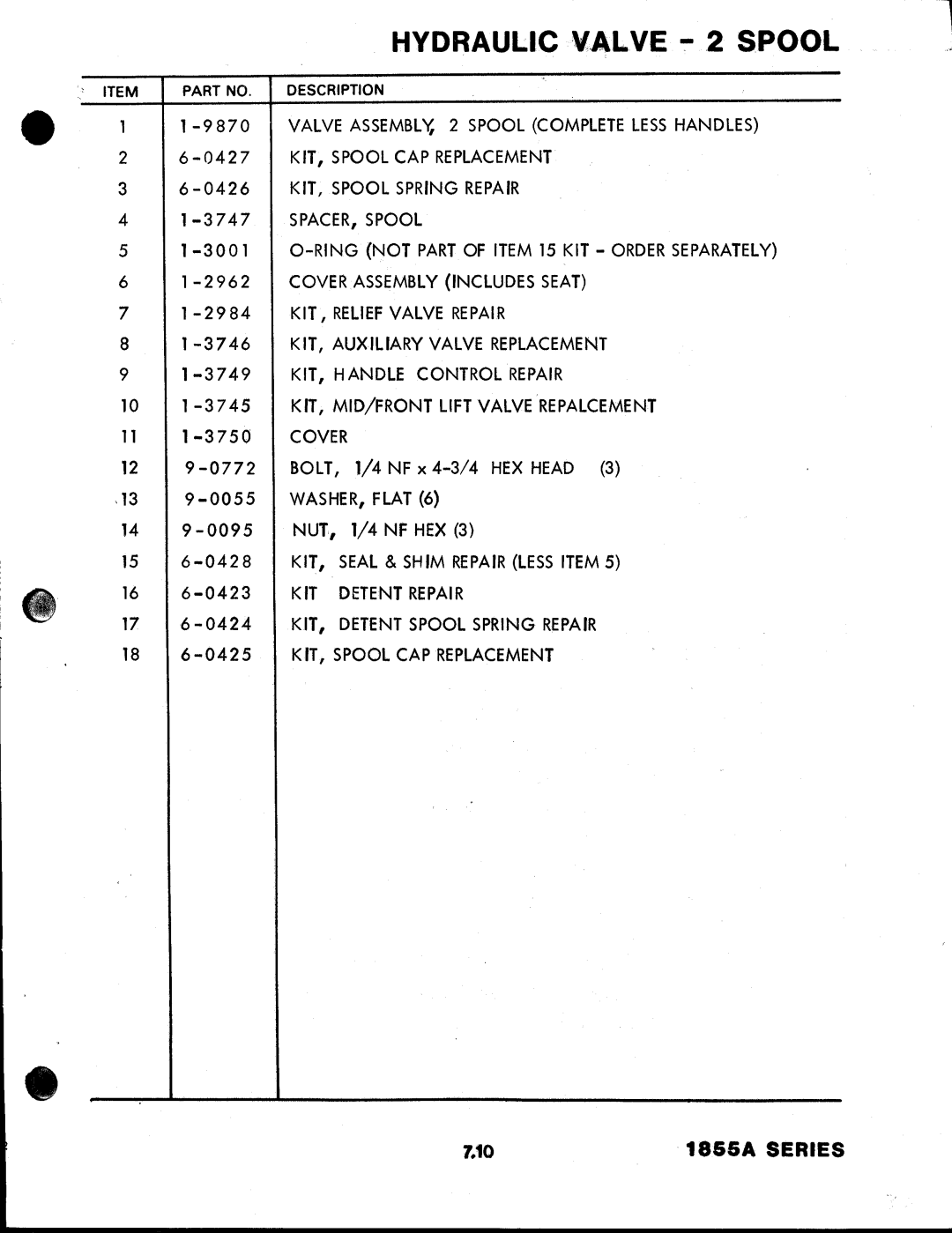 Snapper 1855A Series manual 
