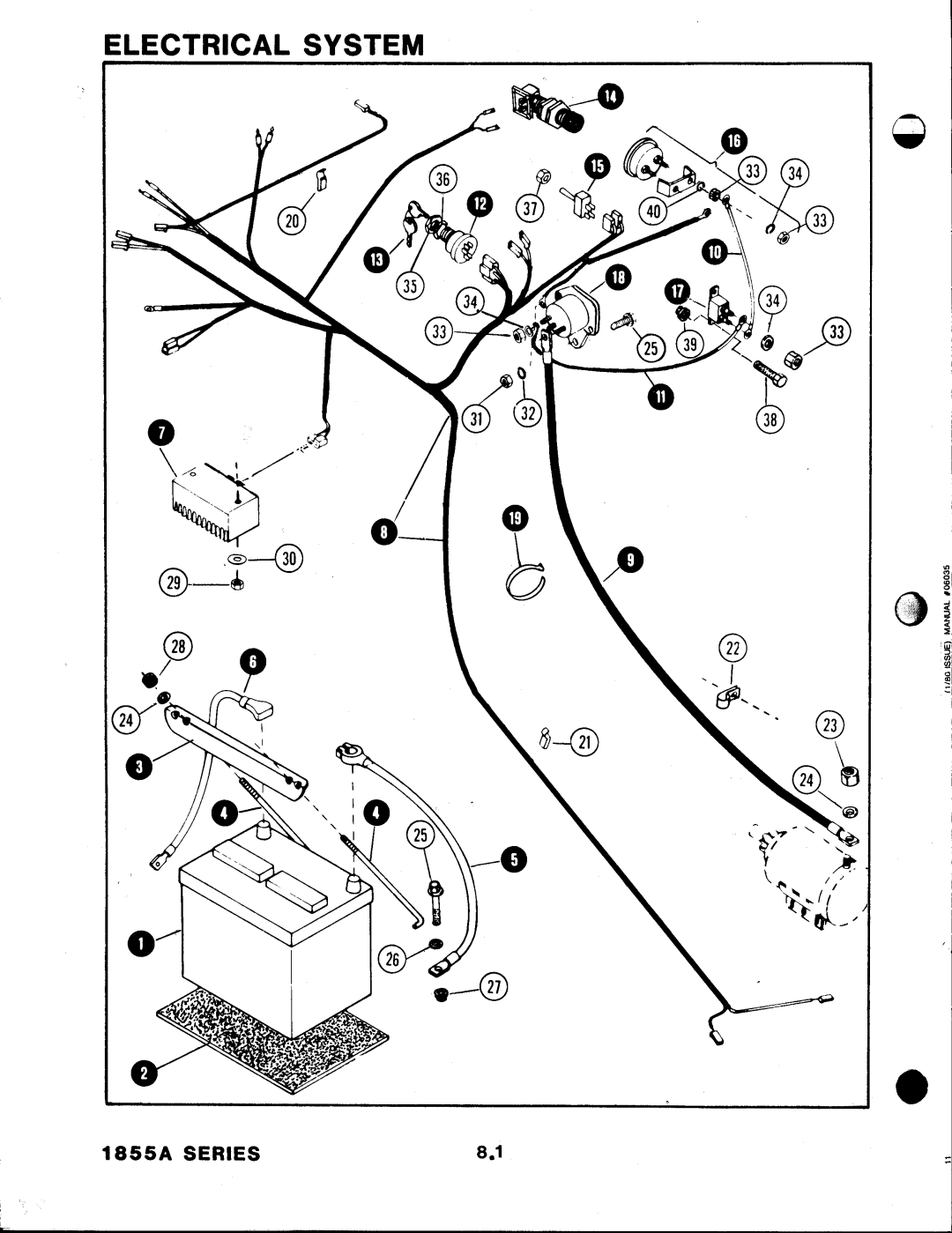 Snapper 1855A Series manual 