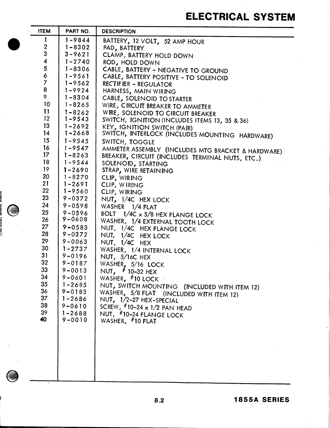 Snapper 1855A Series manual 