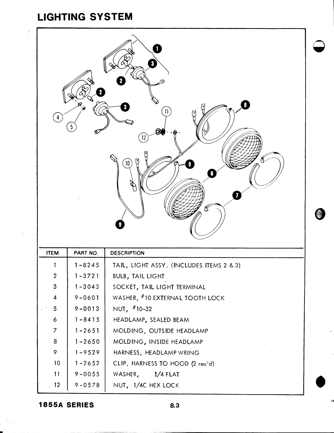 Snapper 1855A Series manual 