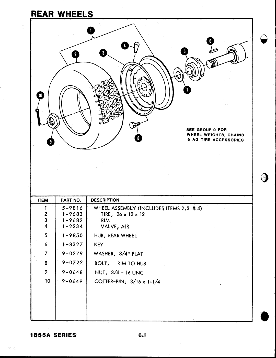 Snapper 1855A Series manual 