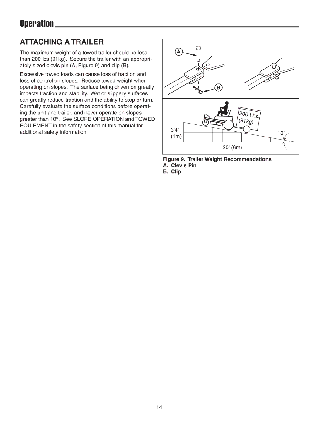 Snapper 18HP, 19HP manual Attaching a Trailer, Trailer Weight Recommendations Clevis Pin Clip 