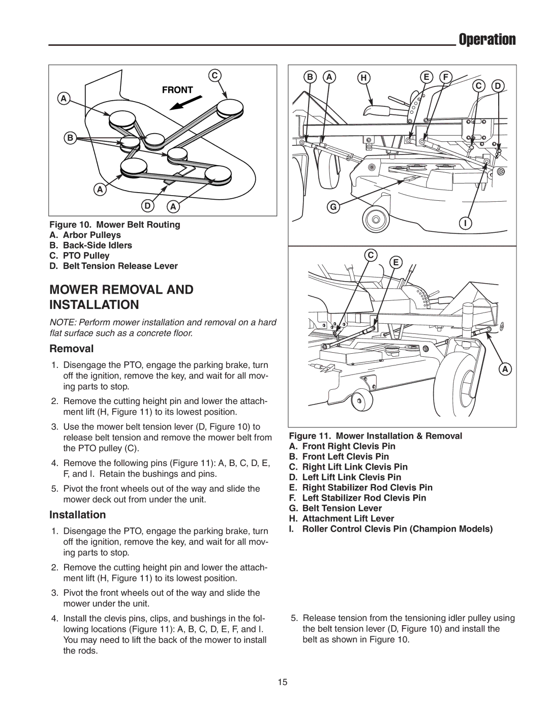 Snapper 18HP, 19HP manual Mower Removal Installation 