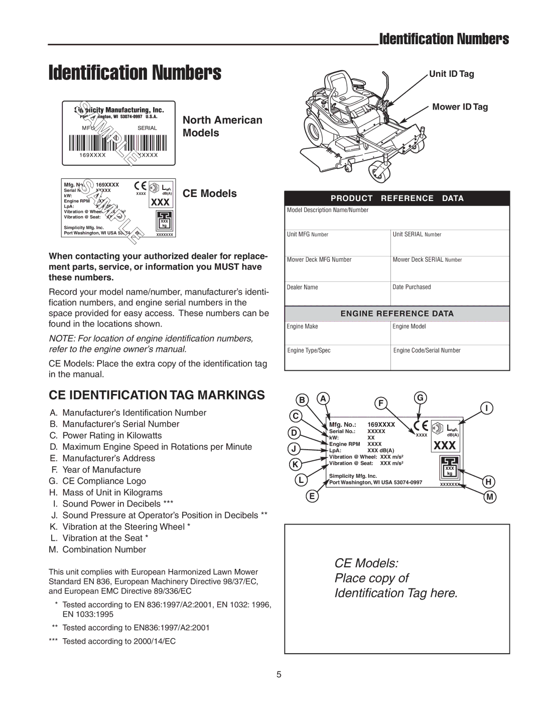 Snapper 18HP, 19HP manual Identification Numbers, CE Identification TAG Markings, North American, CE Models 