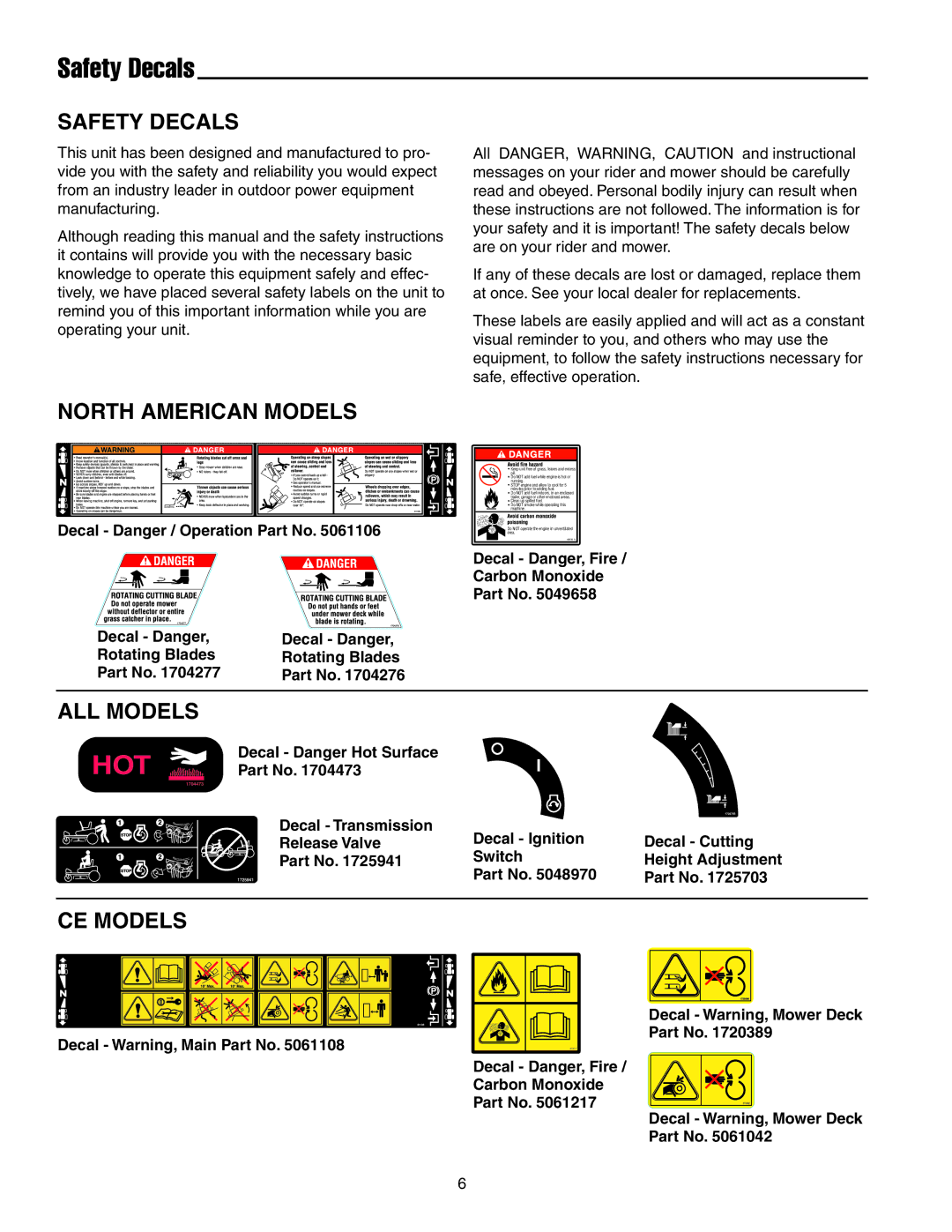 Snapper 18HP, 19HP manual Safety Decals, North American Models, ALL Models, CE Models 