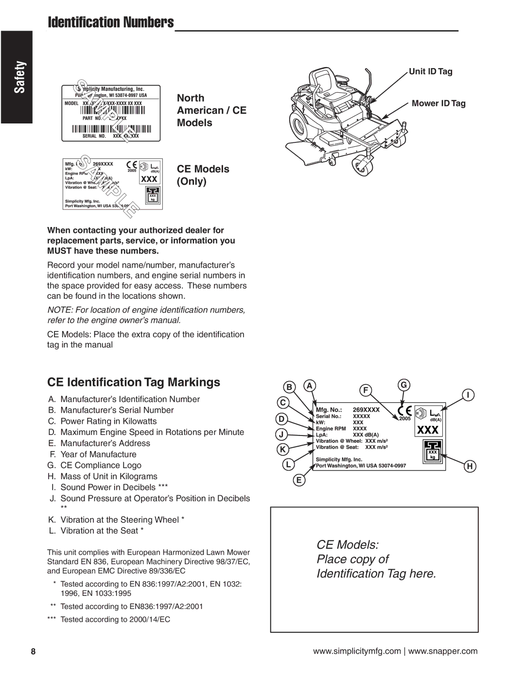 Snapper 20HP, 19HP, 18HP user manual Identification Numbers 