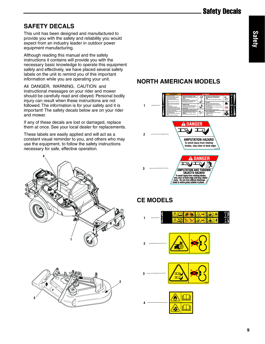 Snapper 20HP, 19HP, 18HP user manual Safety Decals, North American Models, CE Models 