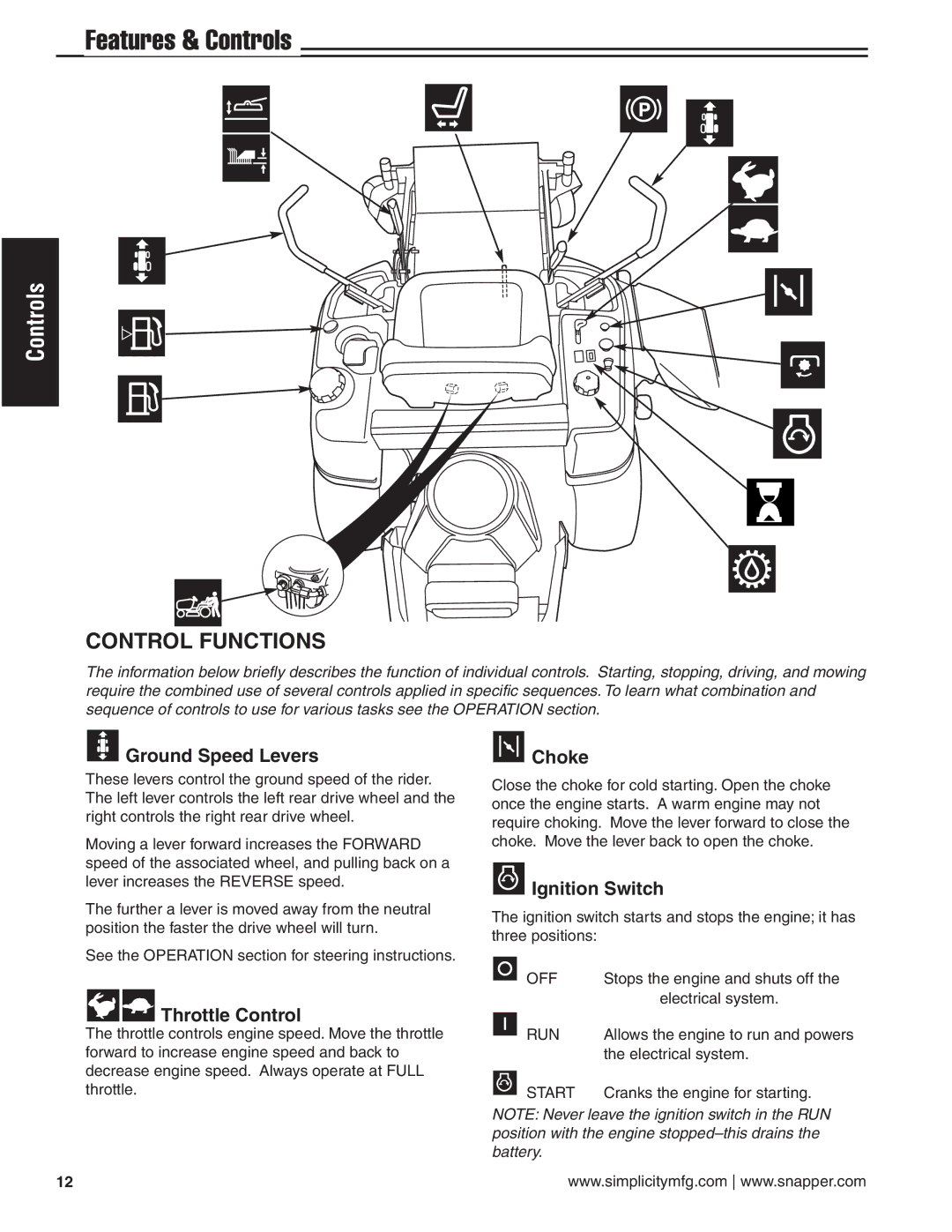 Snapper 20HP, 19HP, 18HP user manual Features & Controls, Control Functions 