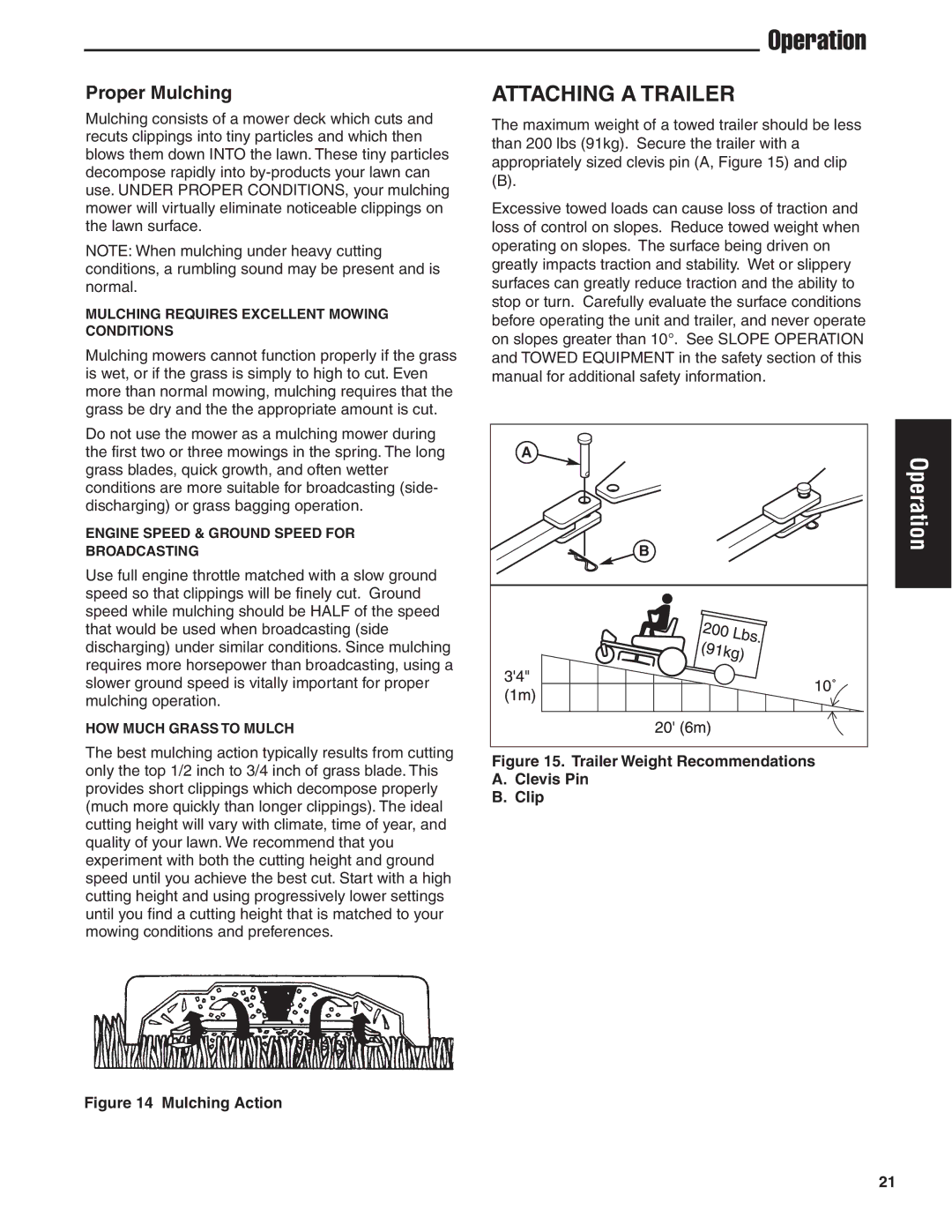 Snapper 20HP, 19HP, 18HP user manual Attaching a Trailer, Proper Mulching 