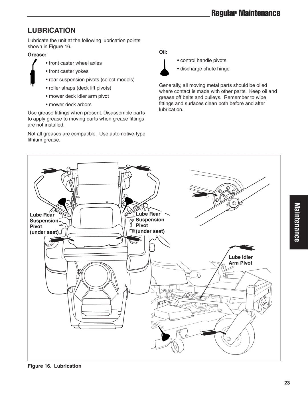 Snapper 20HP, 19HP, 18HP user manual Lubrication, Grease, Oil, Lube Rear Suspension Pivot Under seat, Arm Pivot 