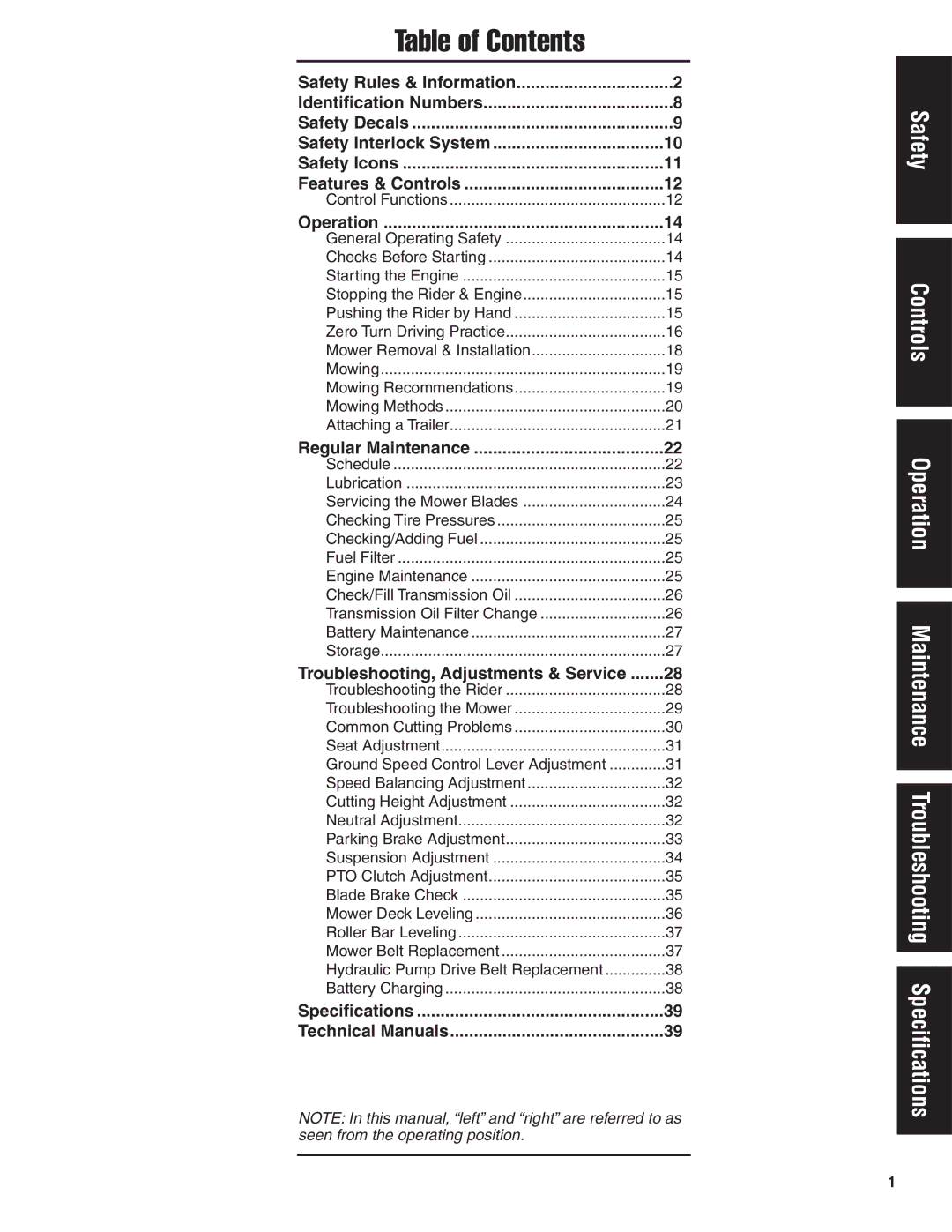 Snapper 20HP, 19HP, 18HP user manual Table of Contents 