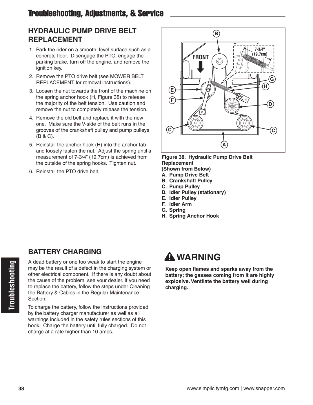 Snapper 20HP, 19HP, 18HP user manual Hydraulic Pump Drive Belt Replacement, Battery Charging 