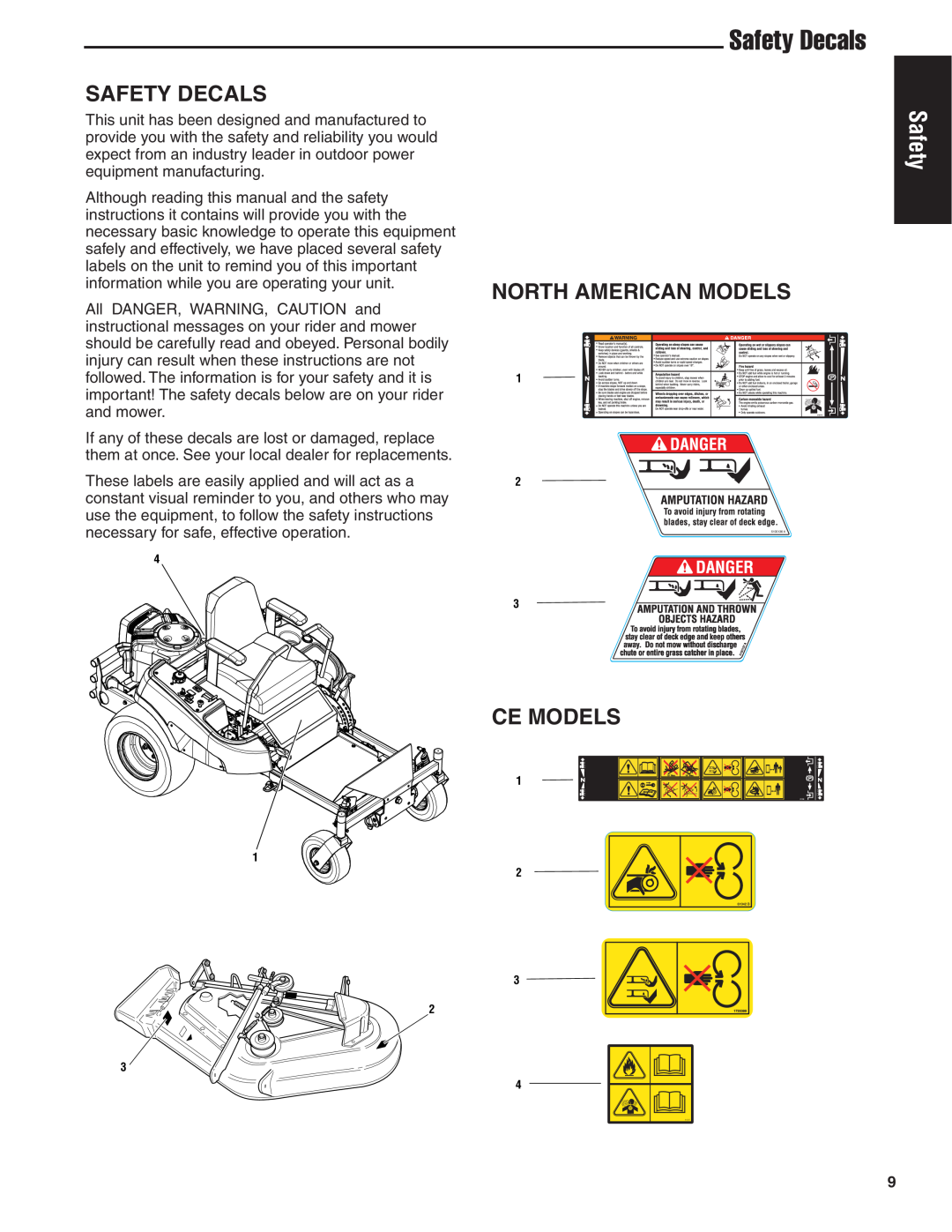 Snapper 20HP, 19HP, 18HP user manual Safety Decals, North American Models, Ce Models 