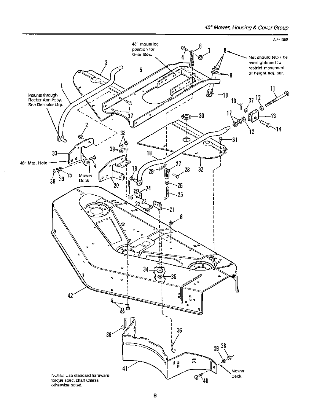 Snapper 1900 Series manual 