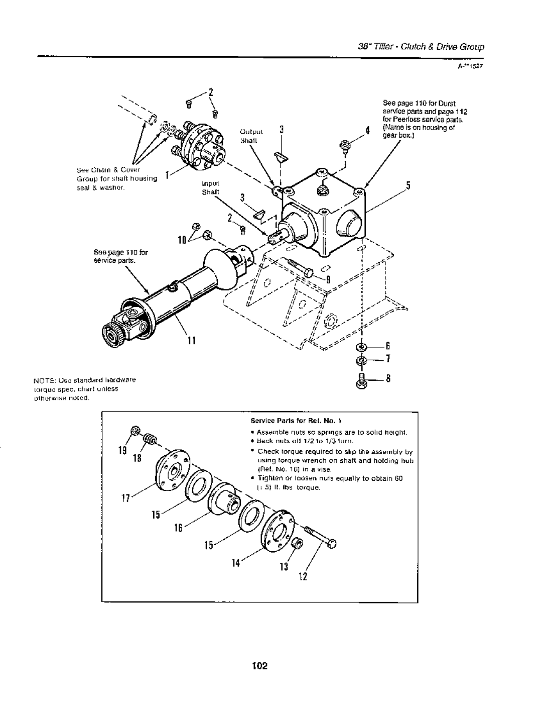 Snapper 1900 Series manual 