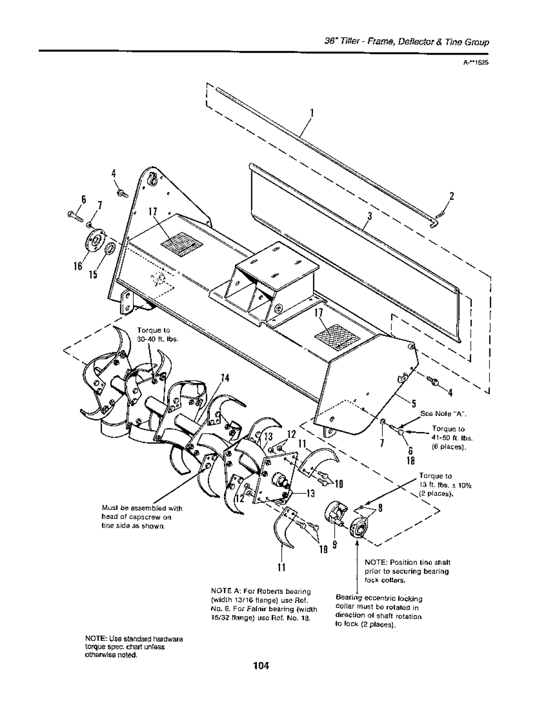 Snapper 1900 Series manual 