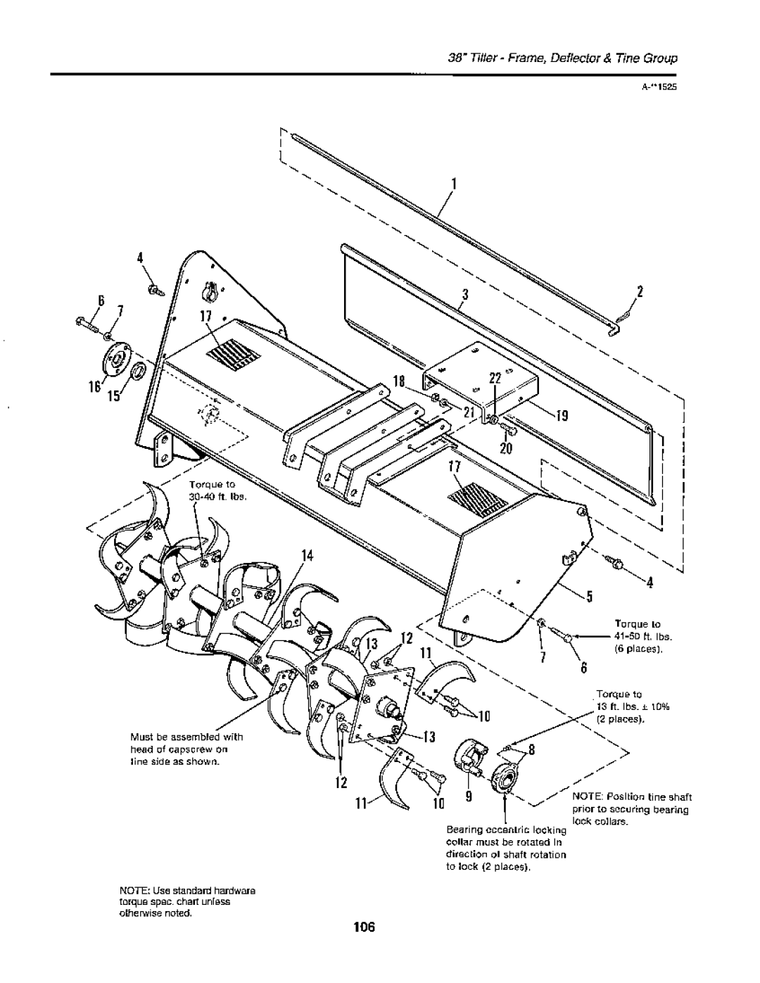 Snapper 1900 Series manual 