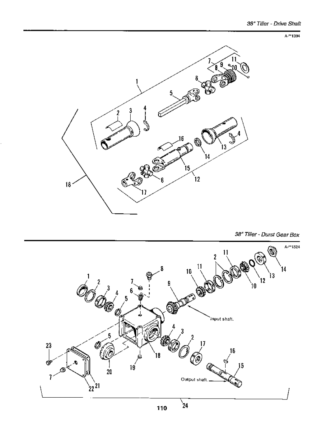 Snapper 1900 Series manual 