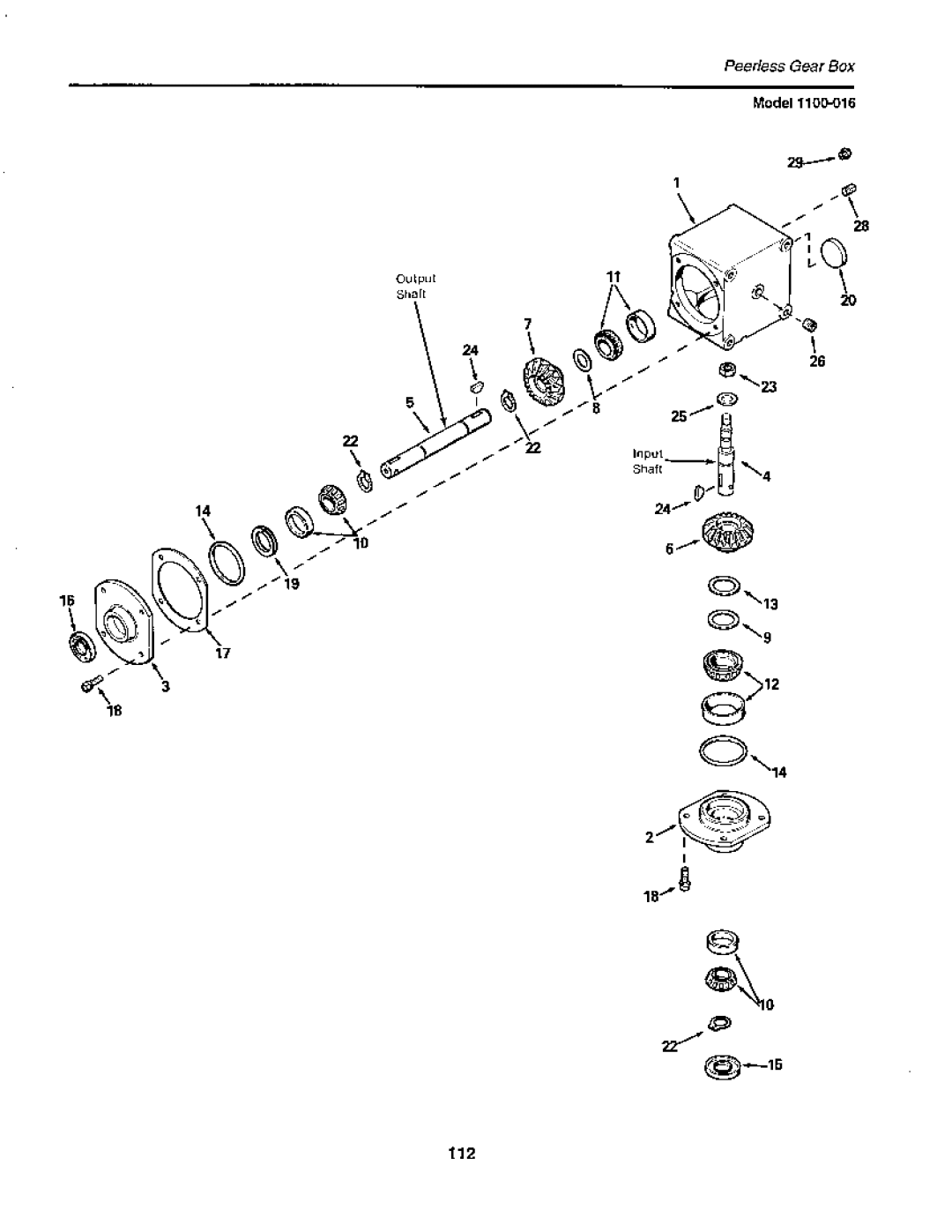 Snapper 1900 Series manual 