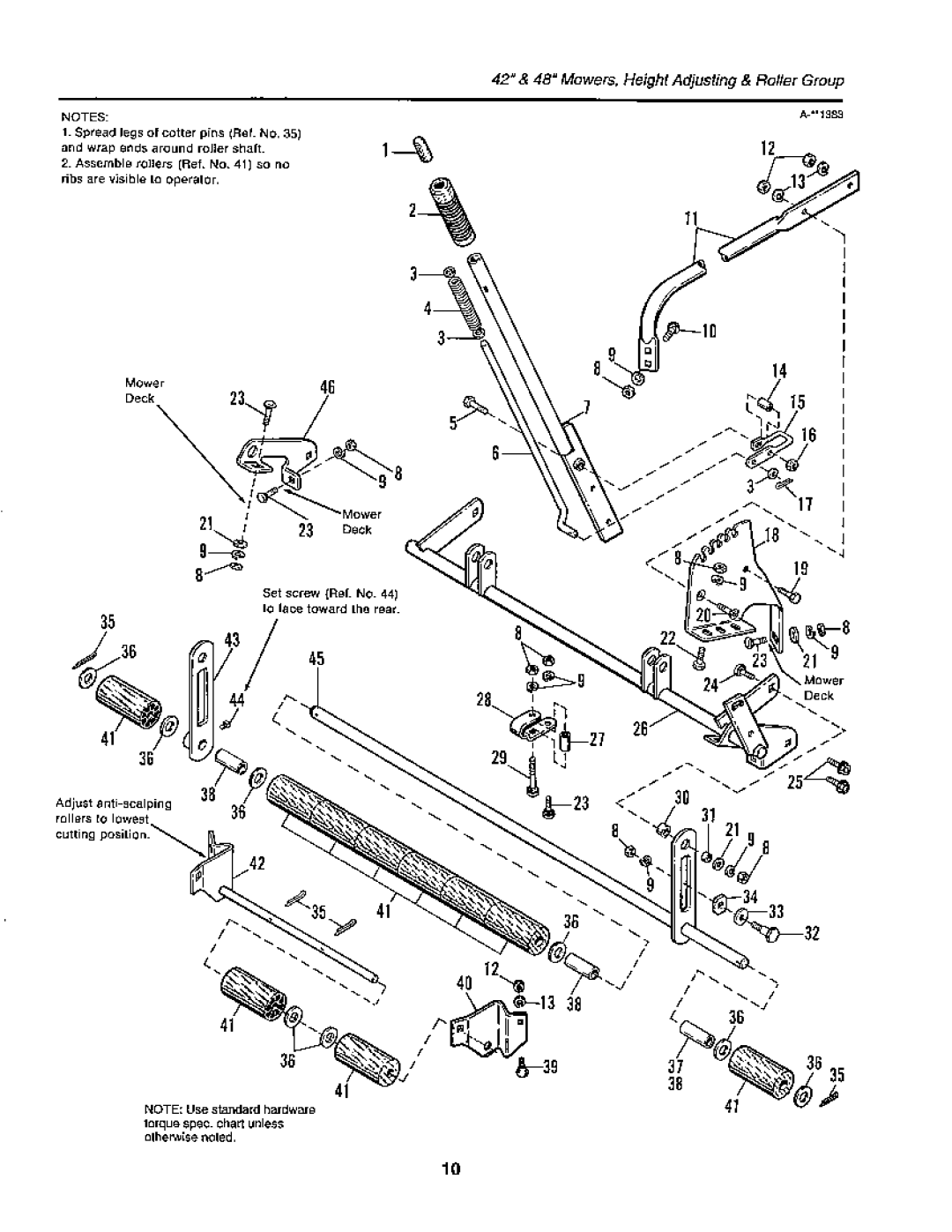 Snapper 1900 Series manual 