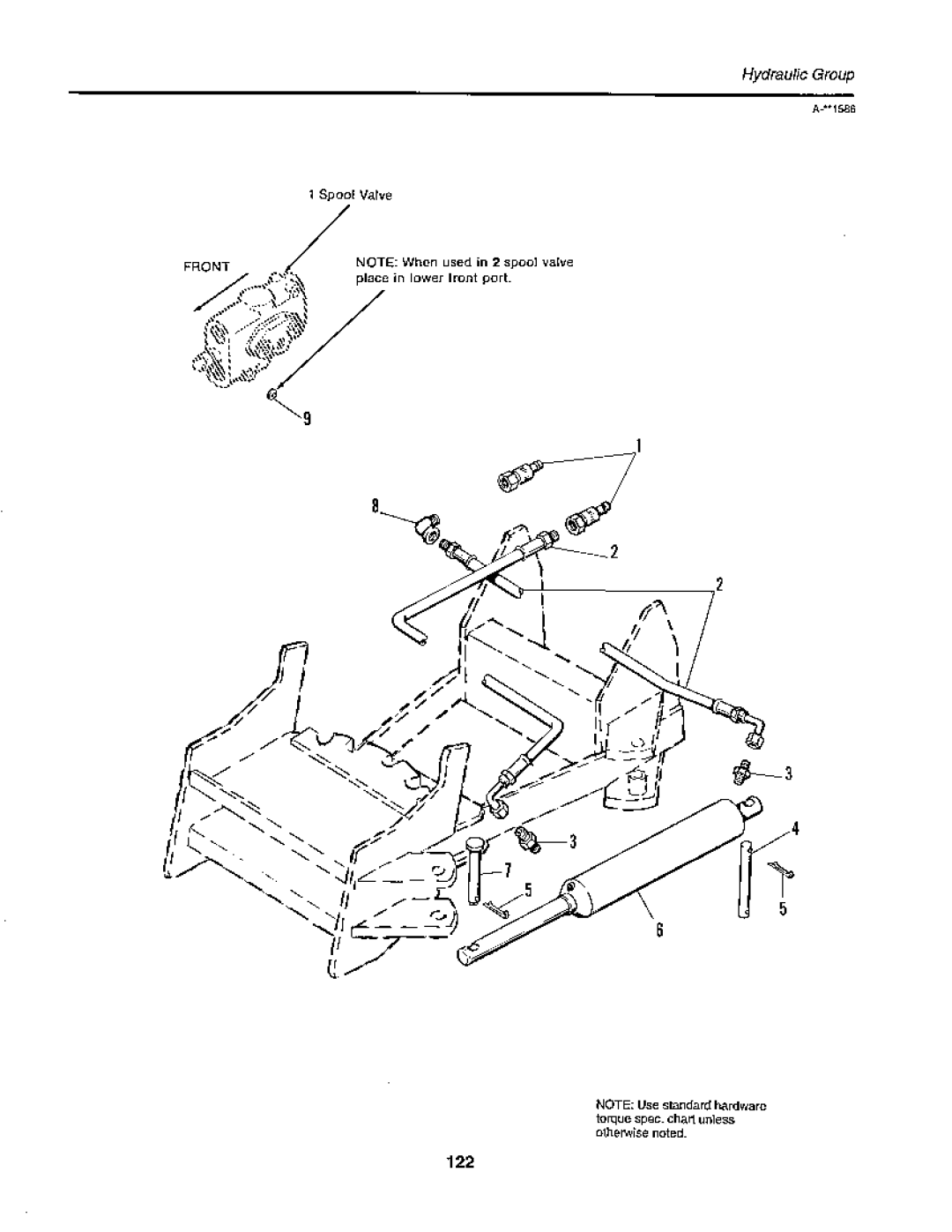 Snapper 1900 Series manual 