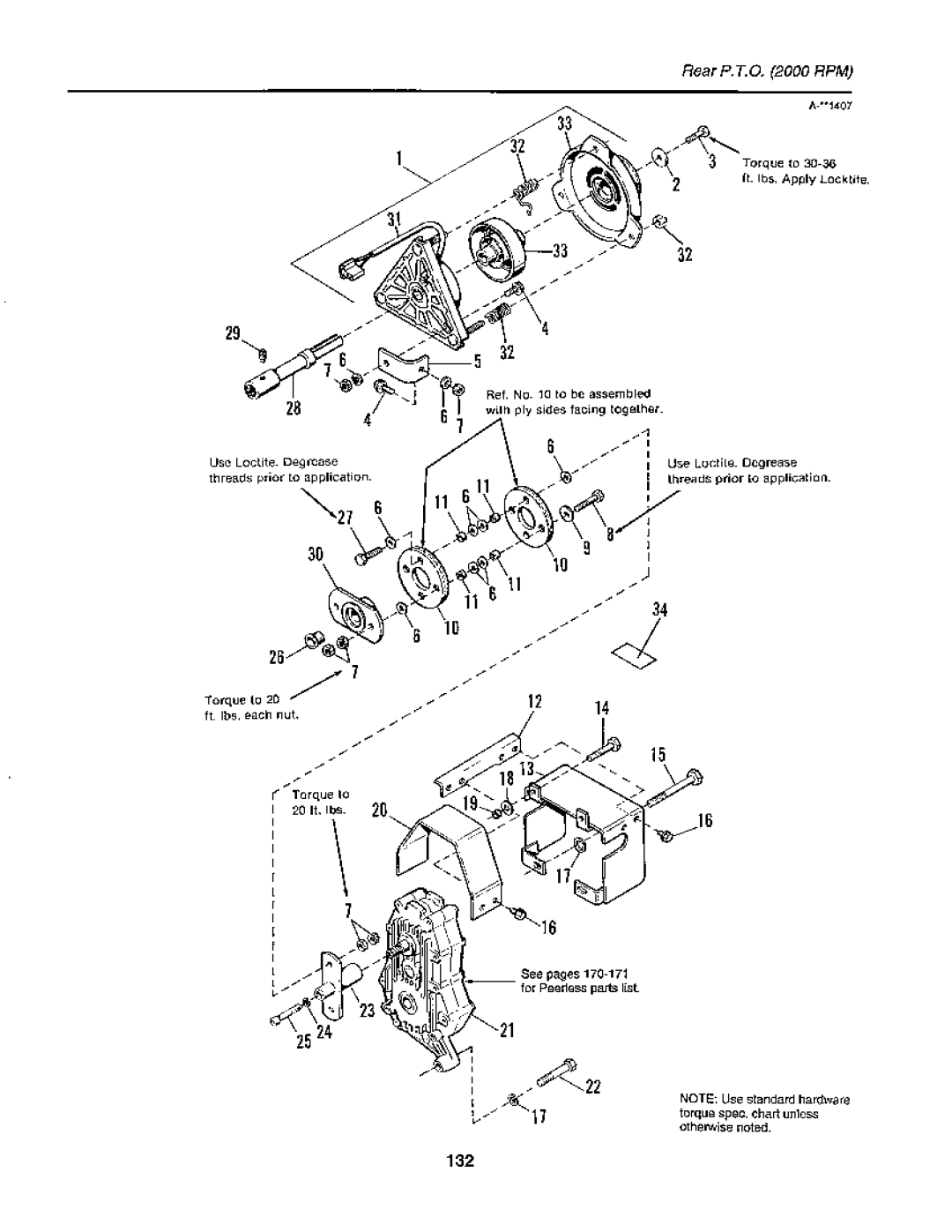 Snapper 1900 Series manual 