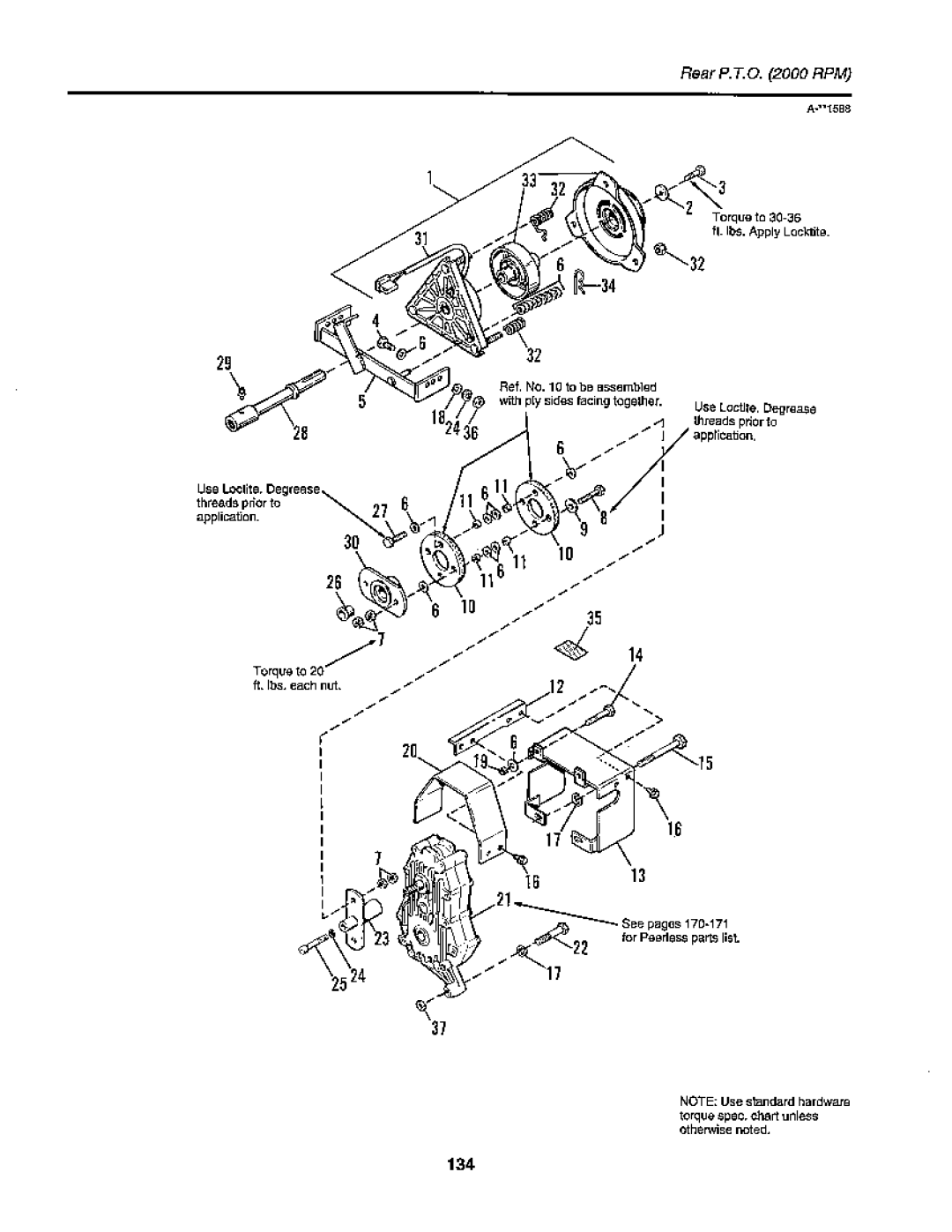 Snapper 1900 Series manual 
