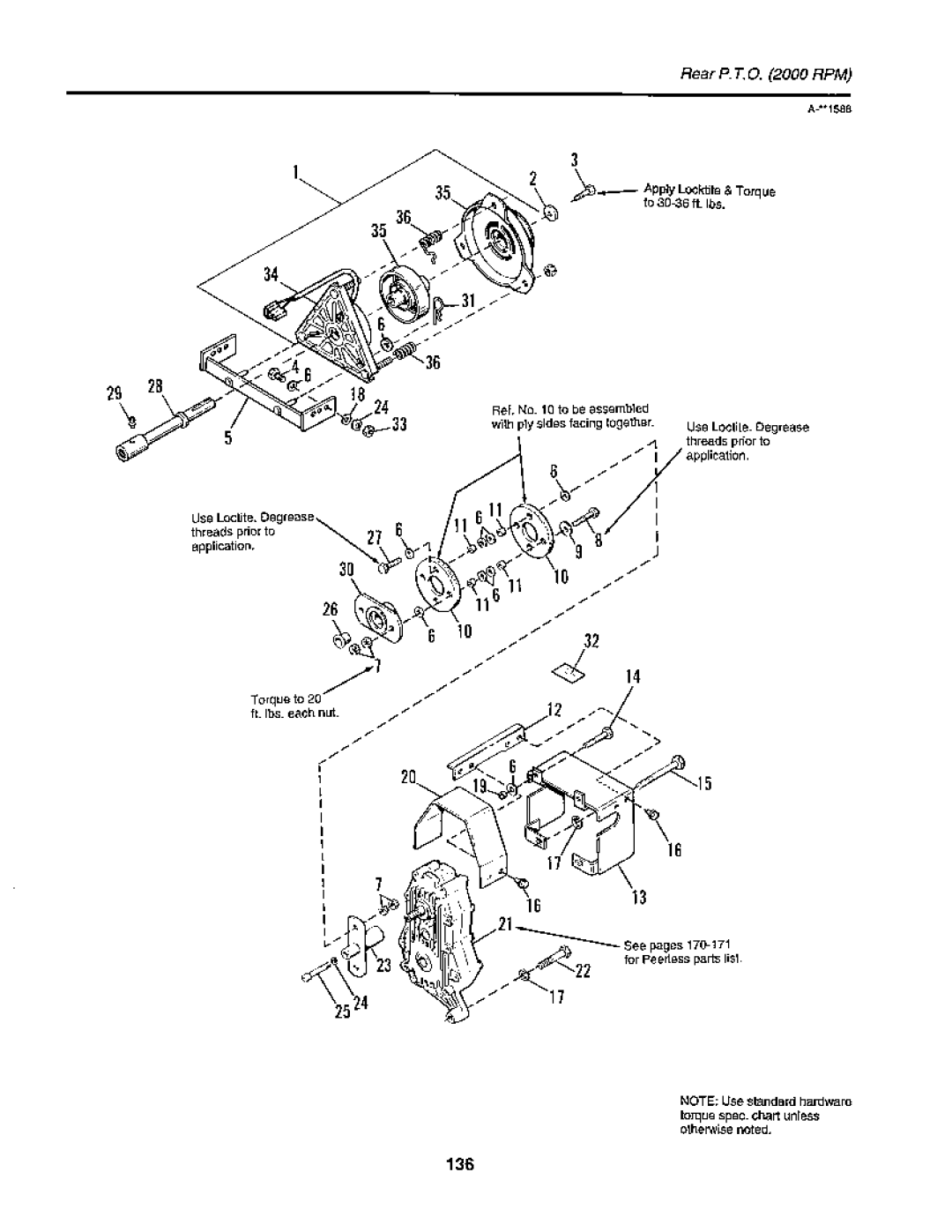 Snapper 1900 Series manual 
