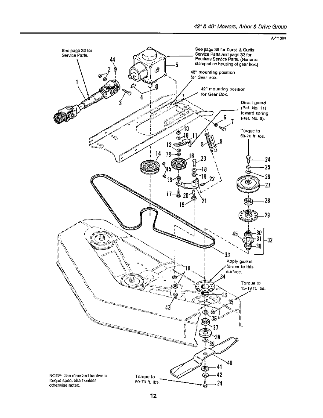 Snapper 1900 Series manual 