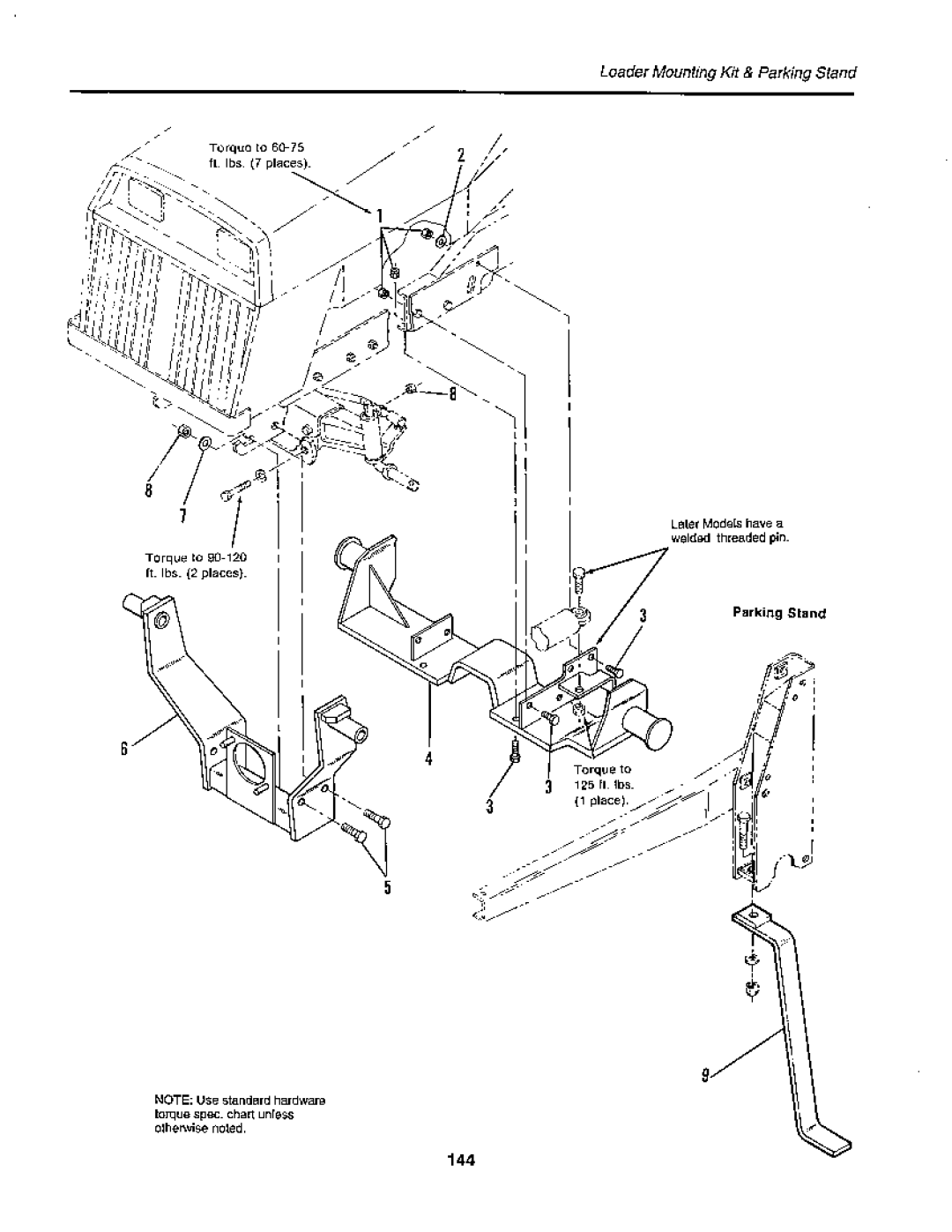 Snapper 1900 Series manual 