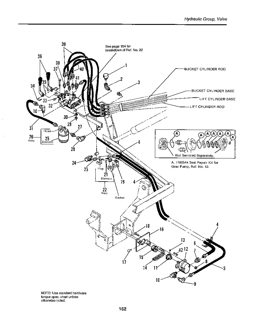 Snapper 1900 Series manual 