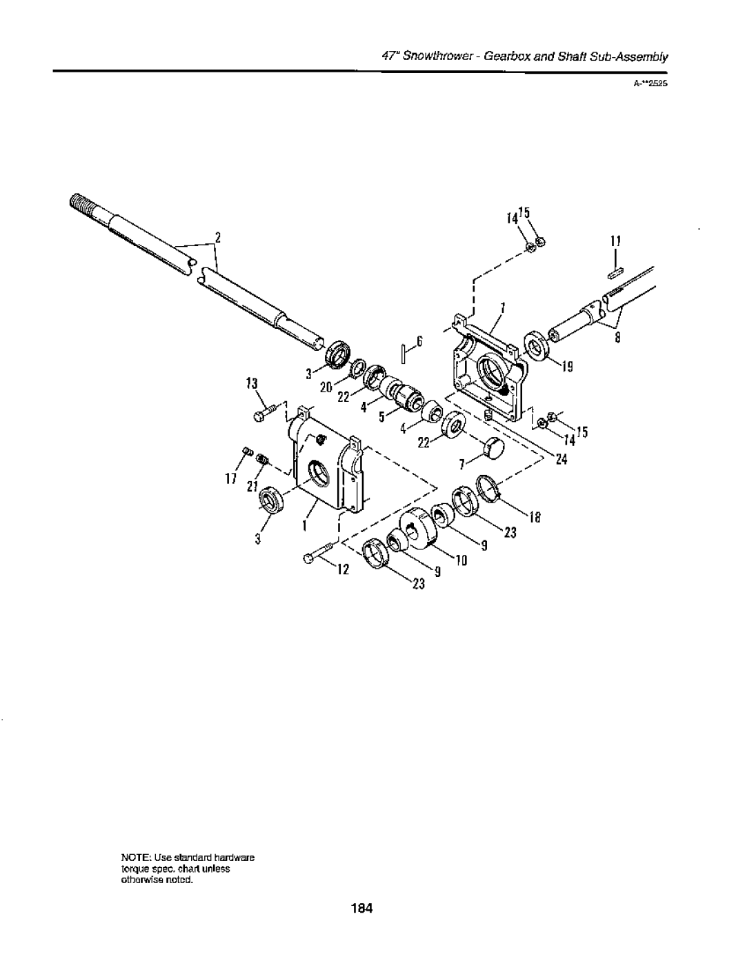 Snapper 1900 Series manual 