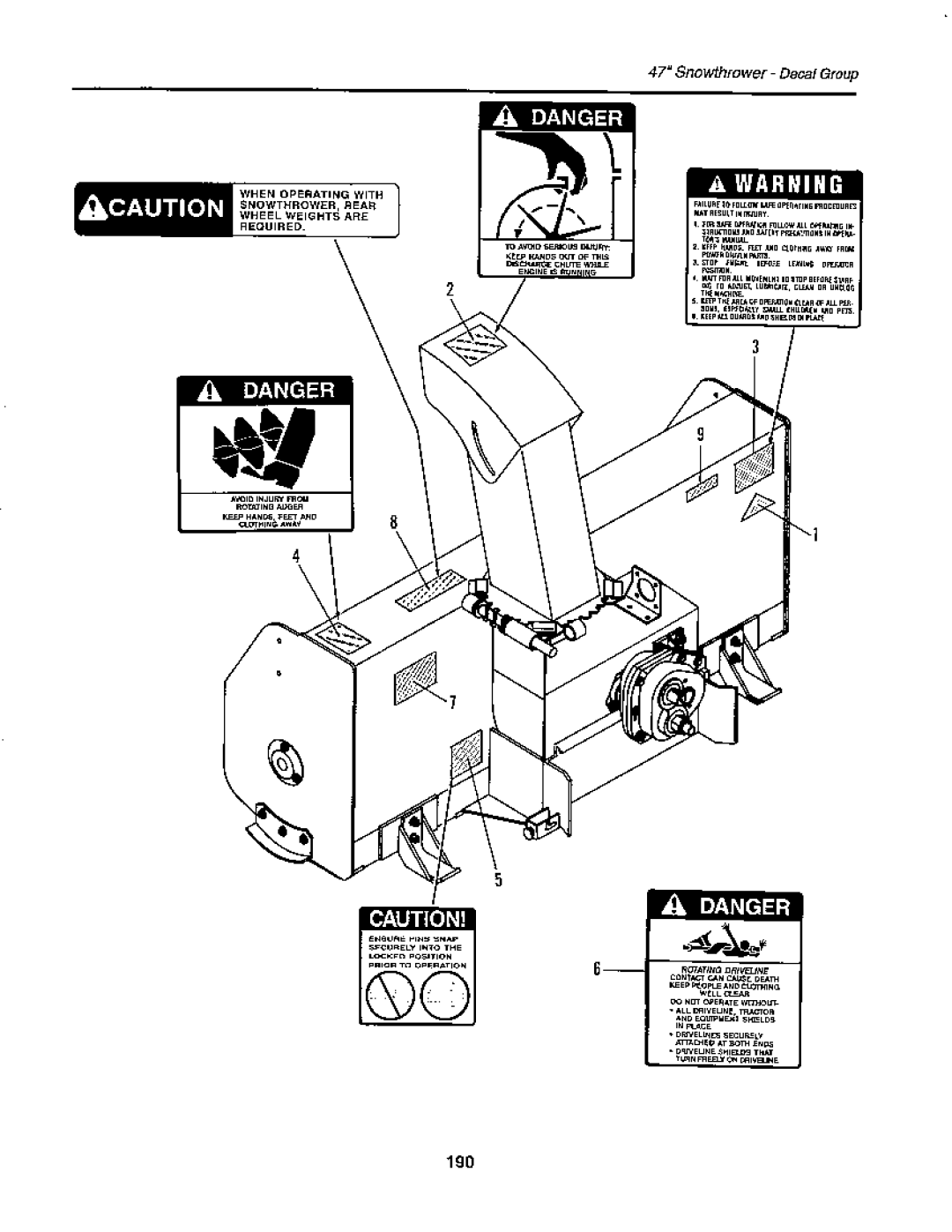 Snapper 1900 Series manual 