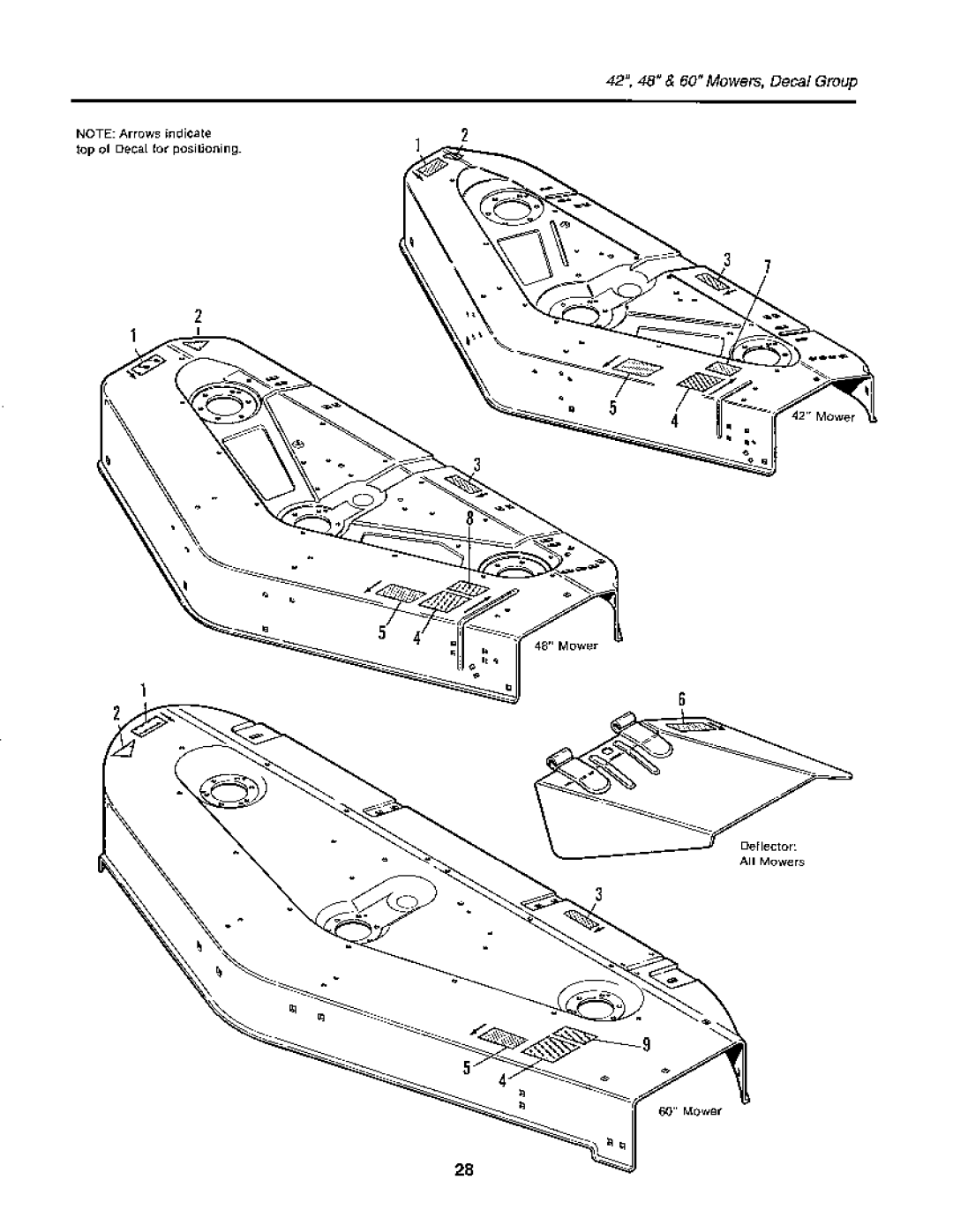 Snapper 1900 Series manual 