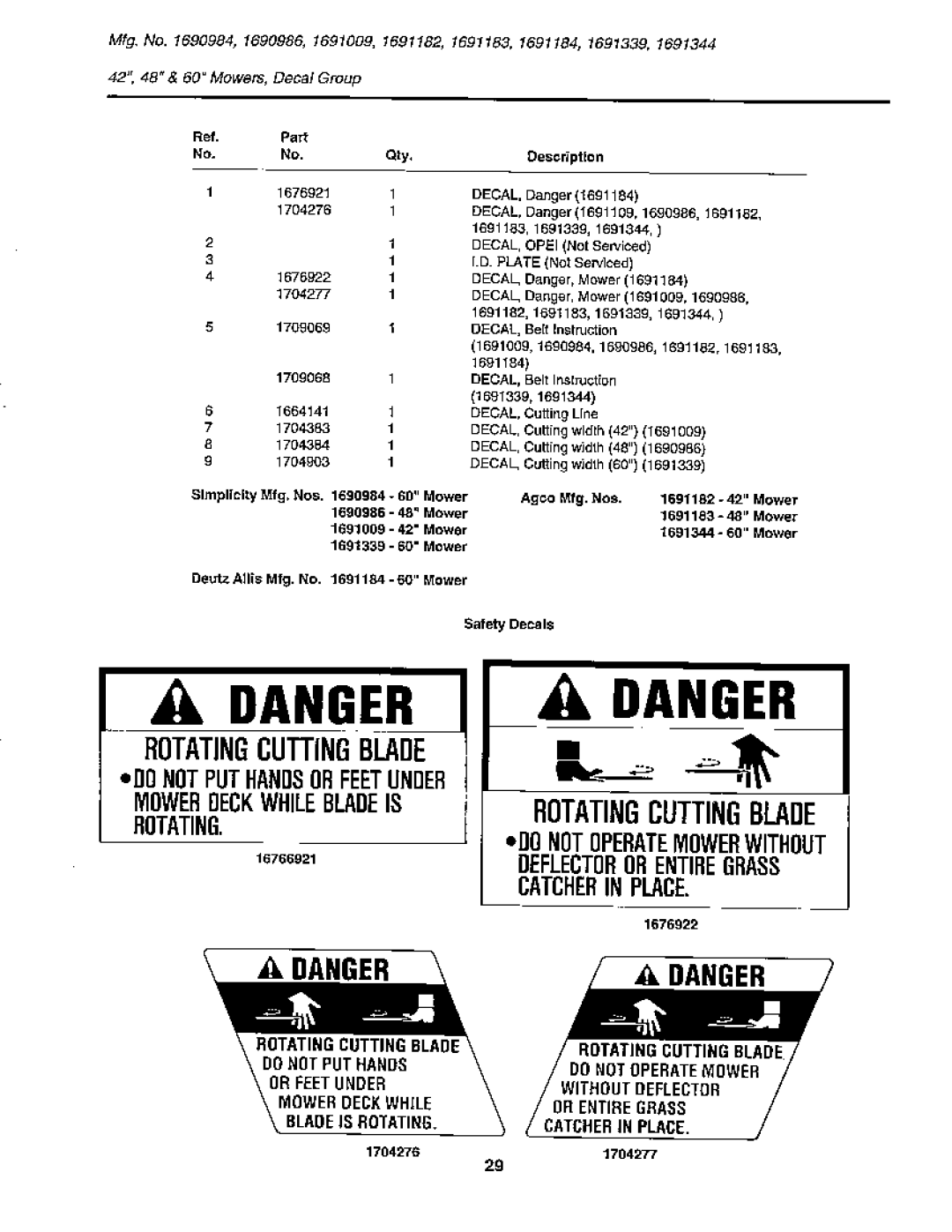 Snapper 1900 Series manual 
