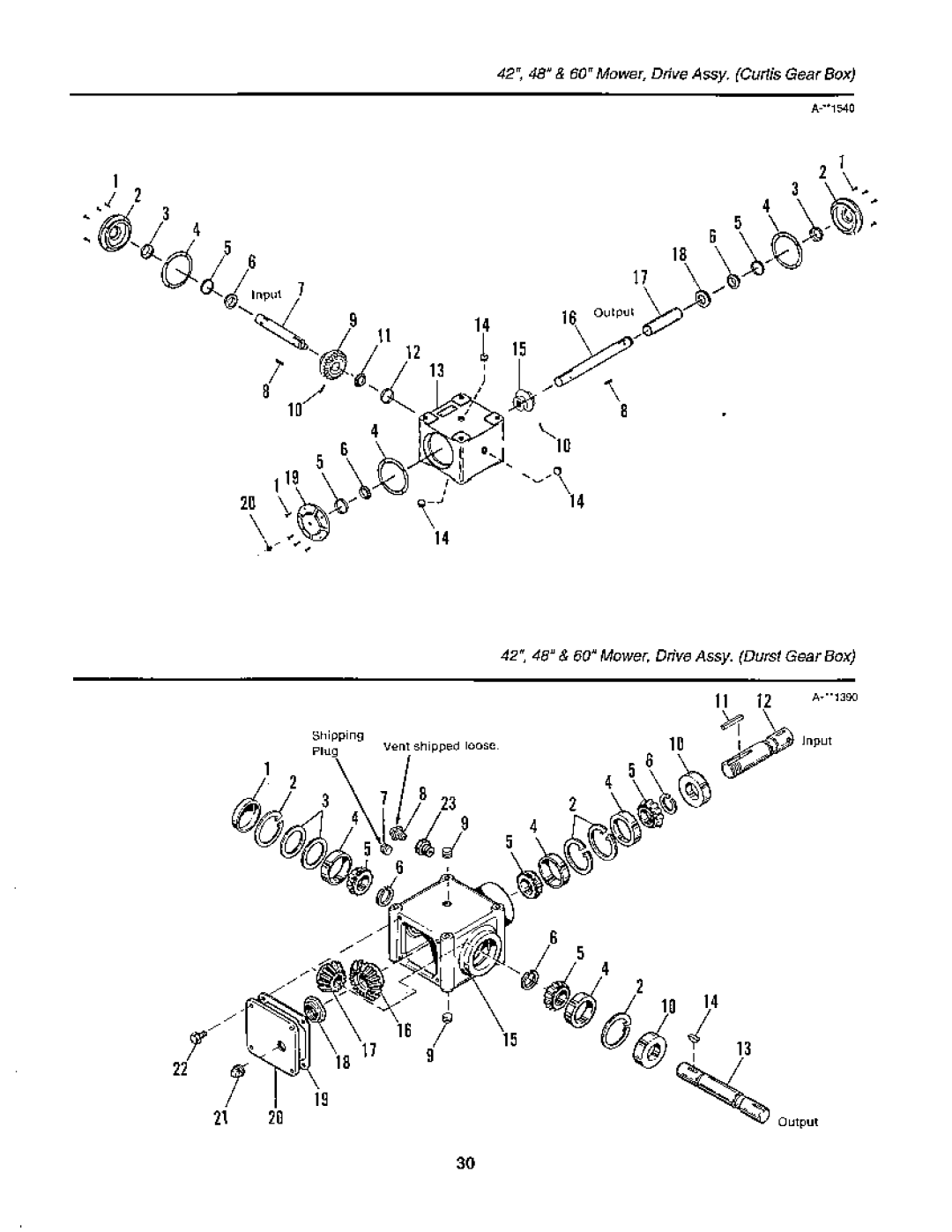 Snapper 1900 Series manual 