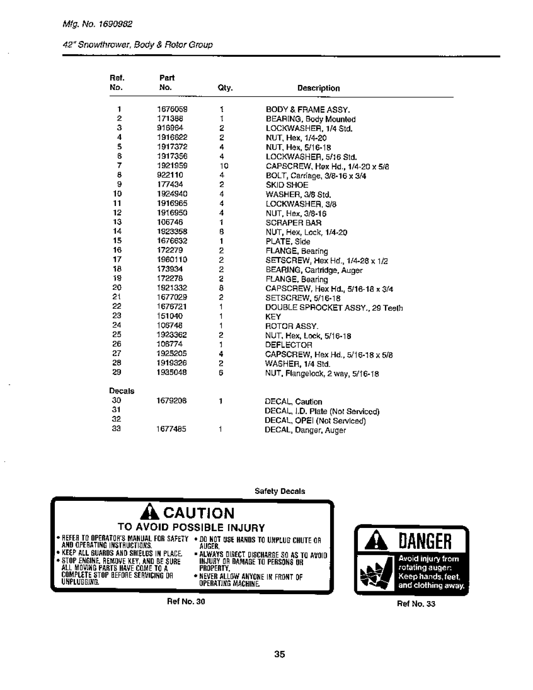 Snapper 1900 Series manual 