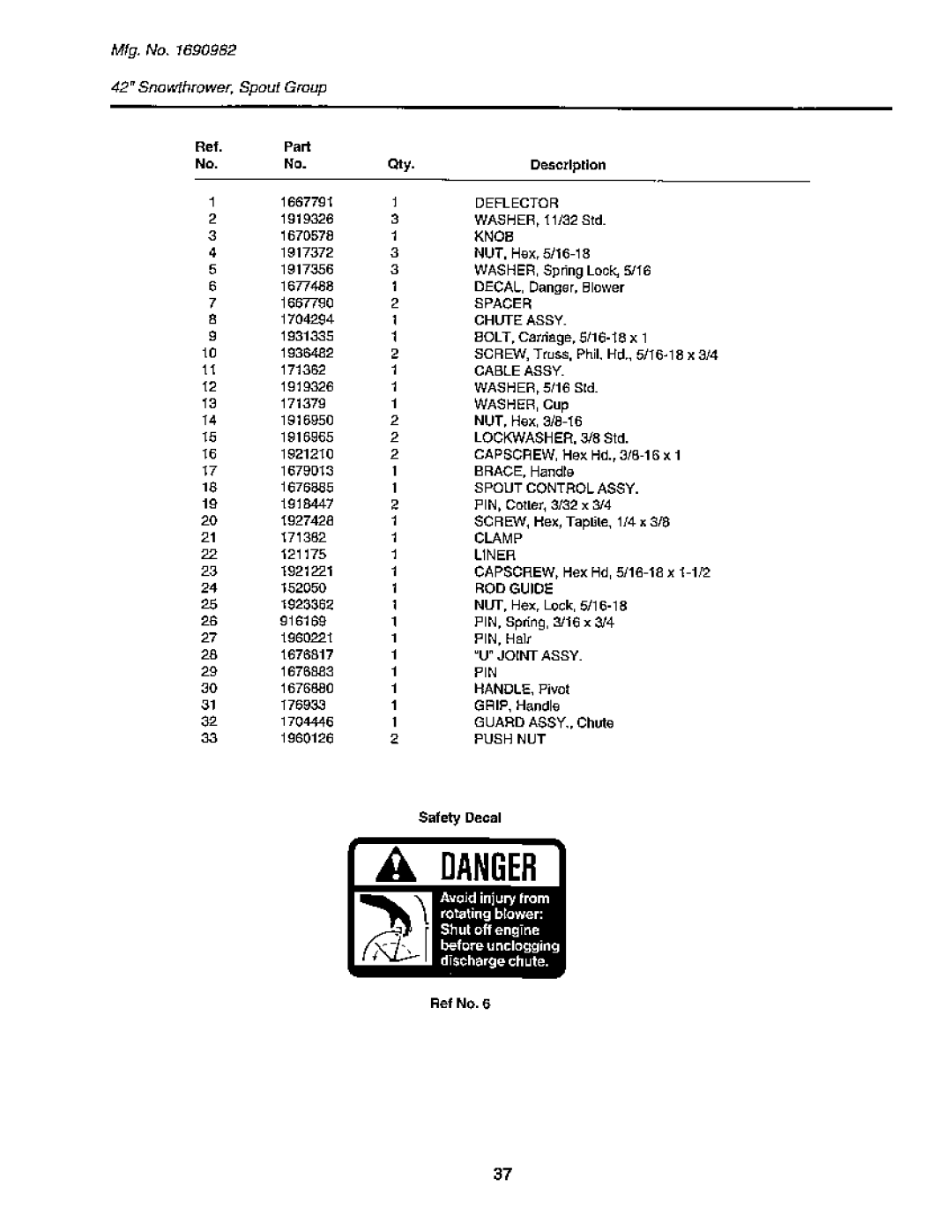 Snapper 1900 Series manual 