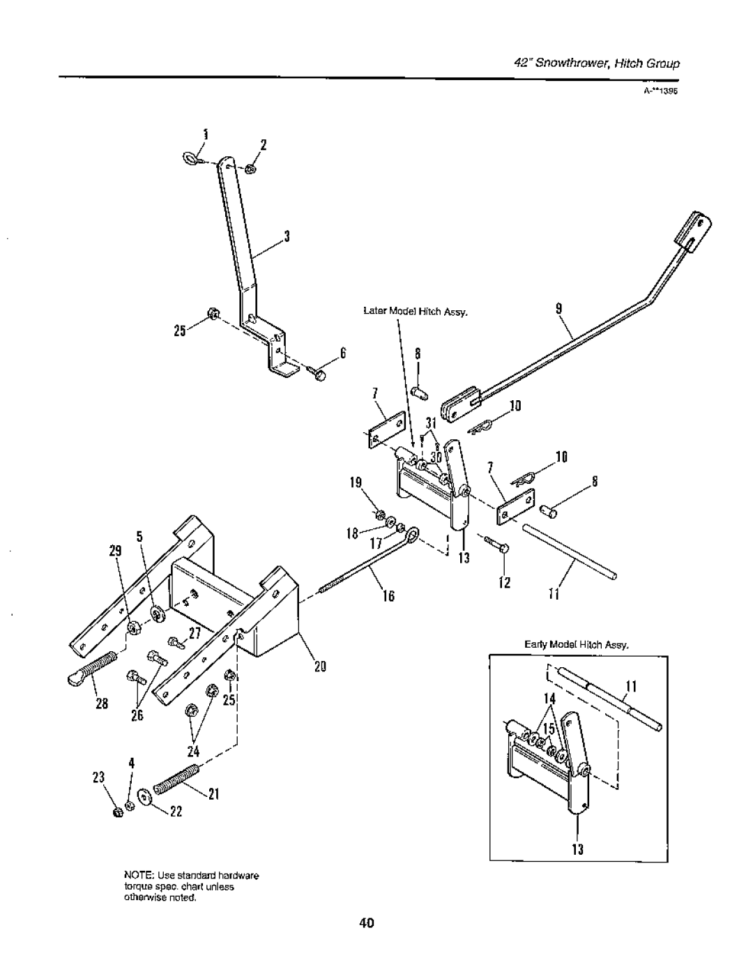 Snapper 1900 Series manual 